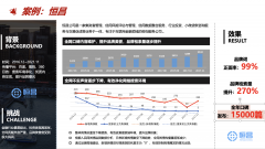 恒昌品牌声誉管理案例研究